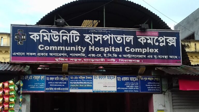 কমিউনিটি হসপিটাল কমপ্লেক্স – সিরাজগঞ্জ